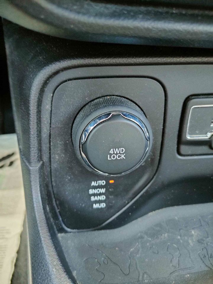 Jeep Renegade 2.0 Multijet 4X4